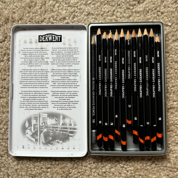 Drawing Pencils - Picture 3 of 4